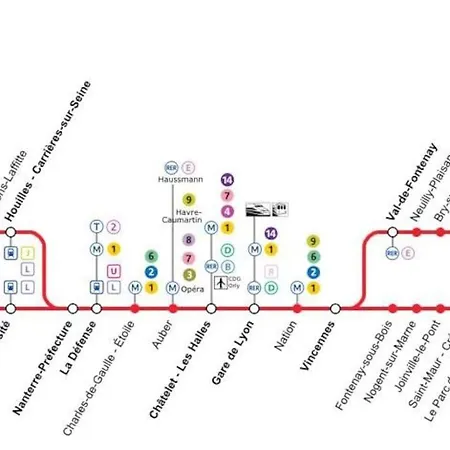 Location For Olympic Games